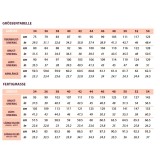Tilia Patterns - Curcuma